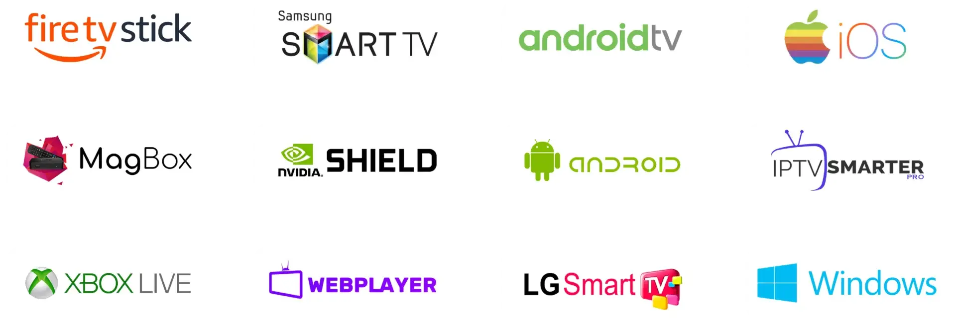 dragon iptv IPTV Device Compatibility